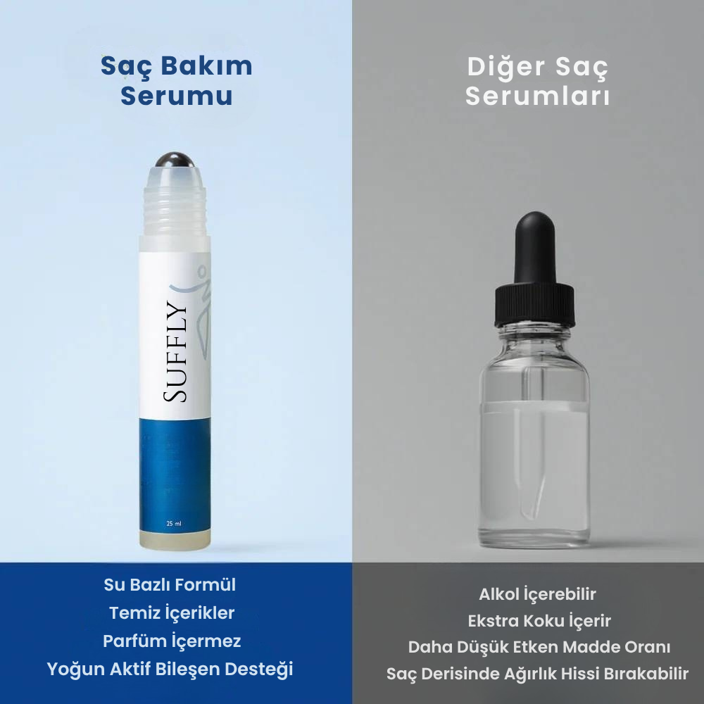 Suffly Roll-On Saç Serumu